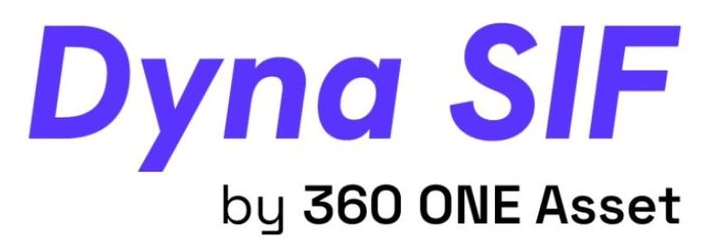 dynaEquity